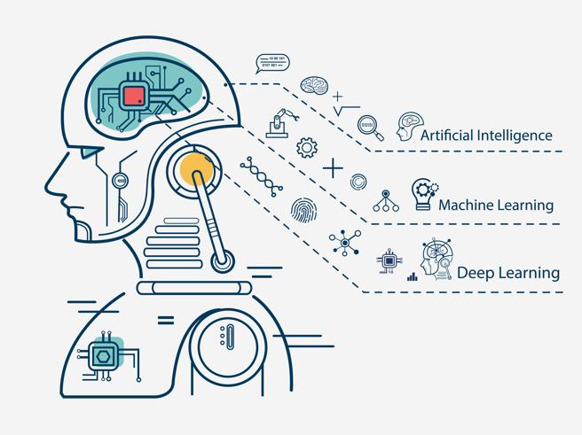 Previsione dell’efficacia degli antidepressivi attraverso l’utilizzo dell’intelligenza artificiale