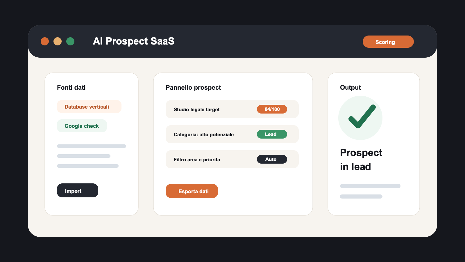 SaaS AI per ricerca prospect e lead generation nel settore legale